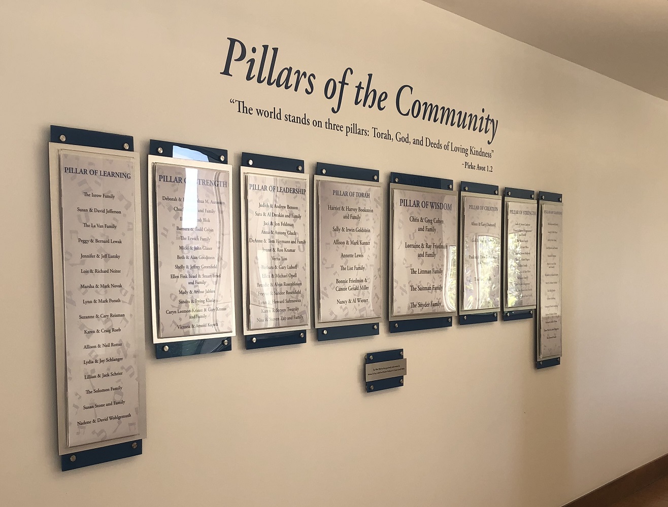 Dedication Wall Example Temple Judea Dedication Wall in Tarzana – Premium Solutions