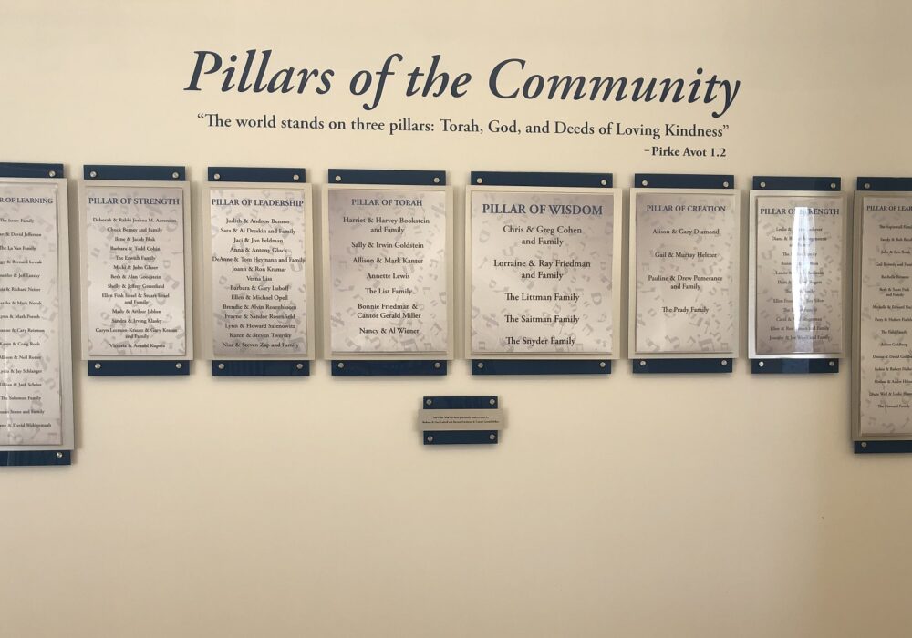 Recognition Plaques Acknowledge Excellence, Boost Morale