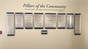 Read more about the article Recognition Plaques Acknowledge Excellence, Boost Morale