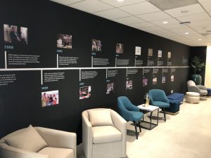 Read more about the article Timeline Wall Graphics and Office Sign Package for Abbyson in Woodland Hills