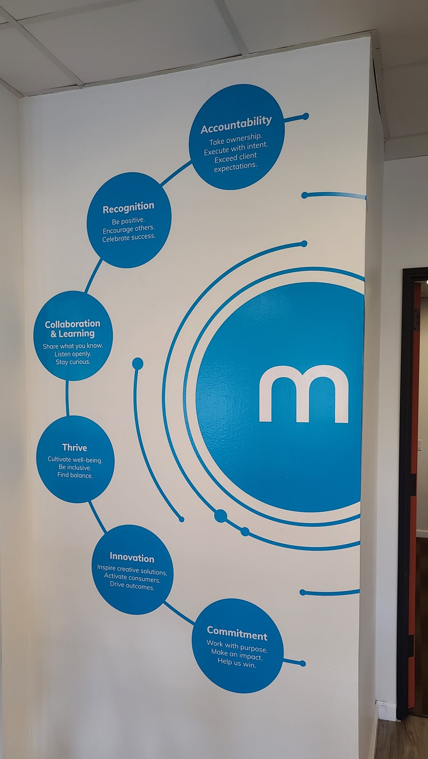 Part of the sign package for mPulse Mobile's Encino workplace, these office wall graphics enhance the area and display the company's values.