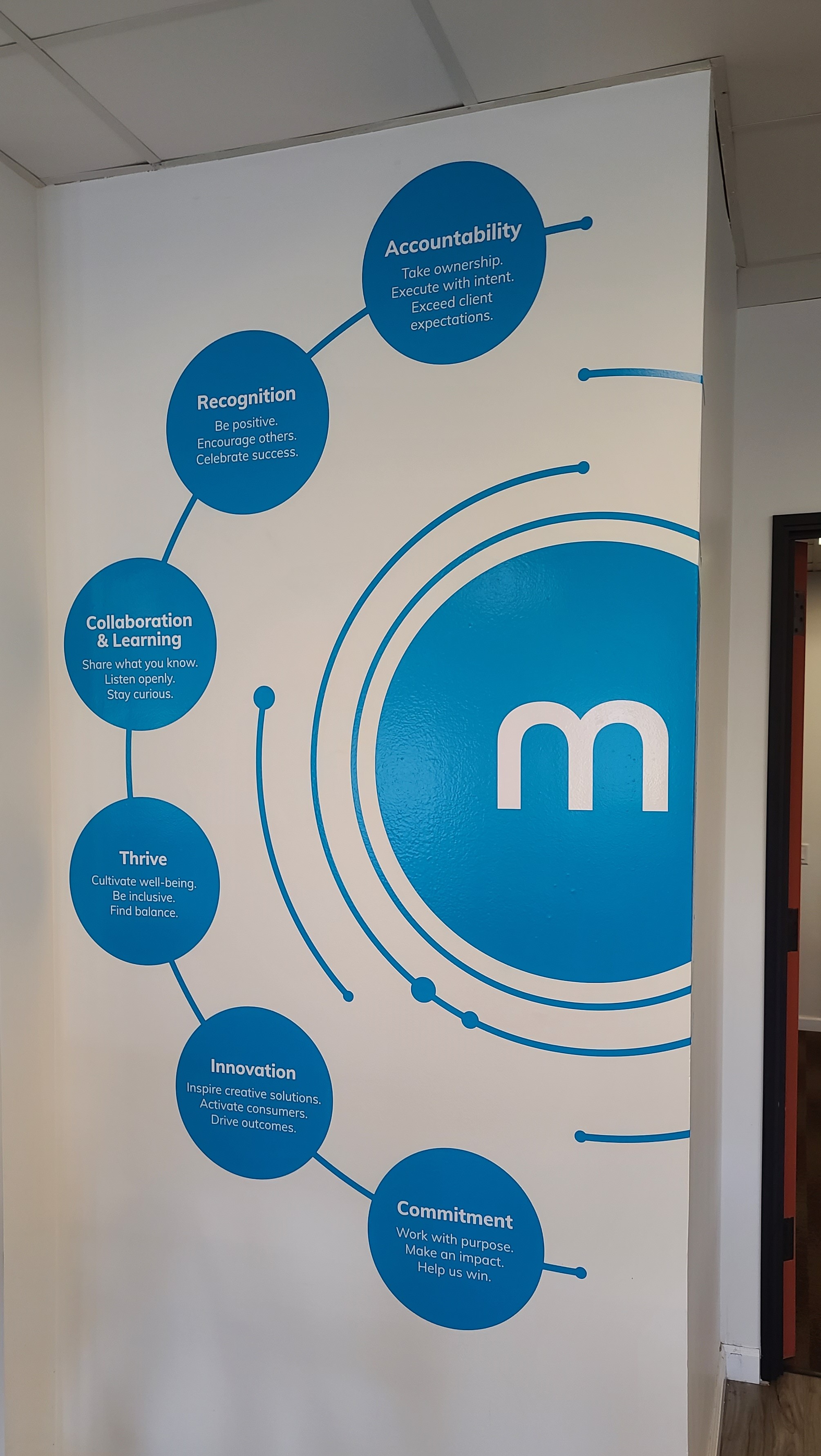 Office Wall Graphics for mPulse Mobile in Encino | Premium Solutions