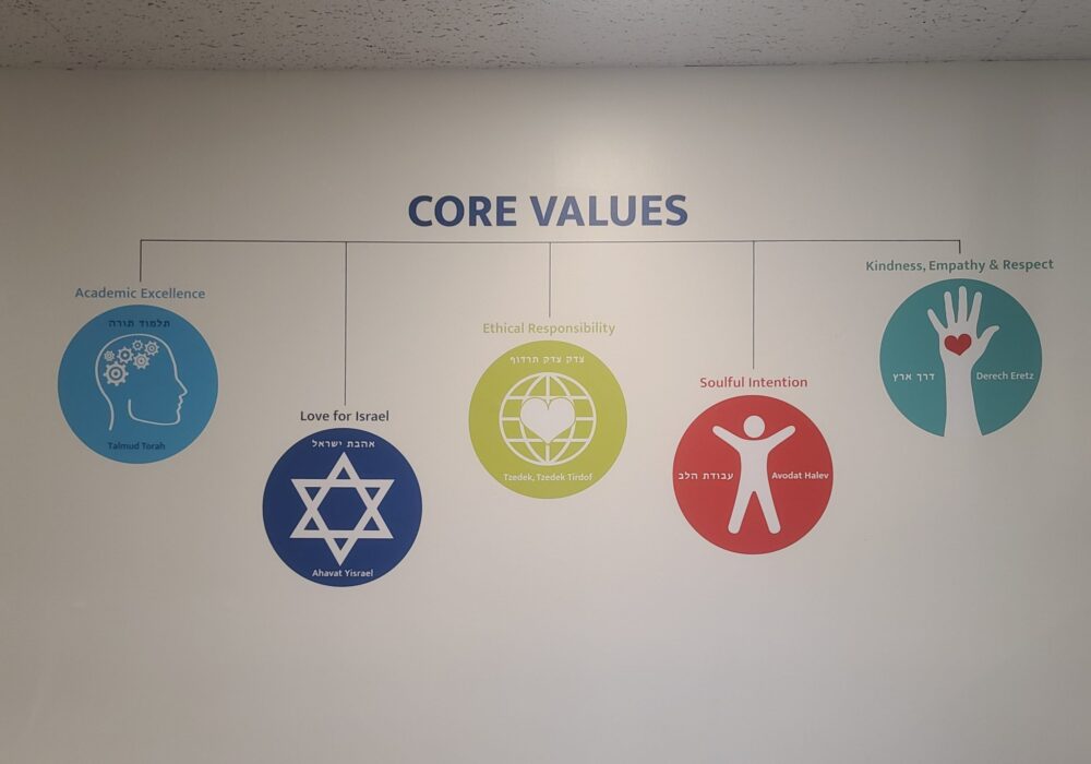 Core Values Wall Graphics for Sinai Temple in Los Angeles