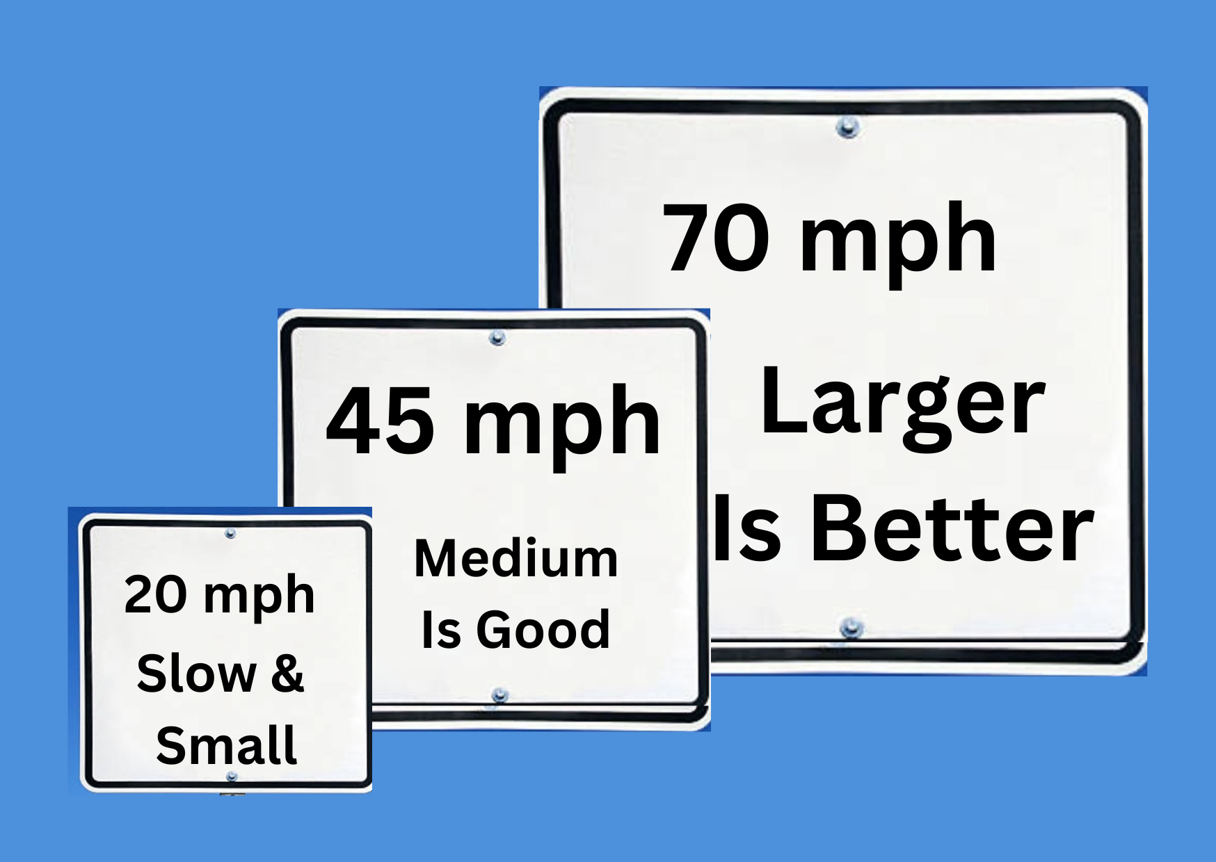 Outdoor sign size matter, consider distance and speed 