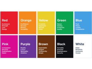 The psychology of colors