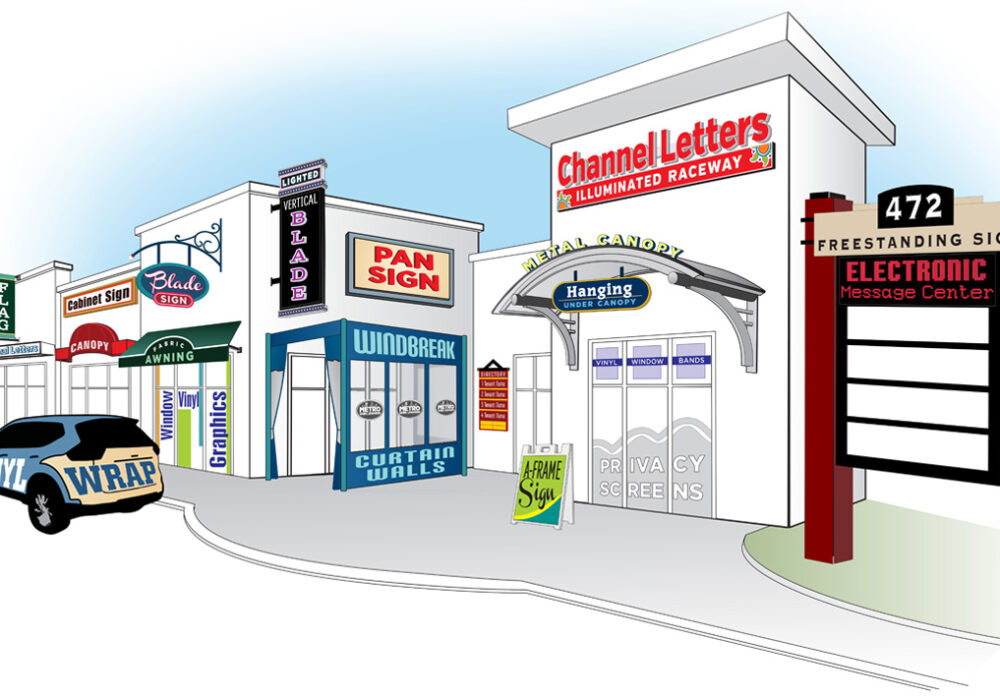 How Do Signs Drive Business
