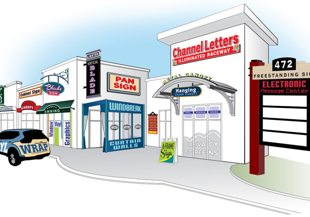 How Do Signs Drive Business