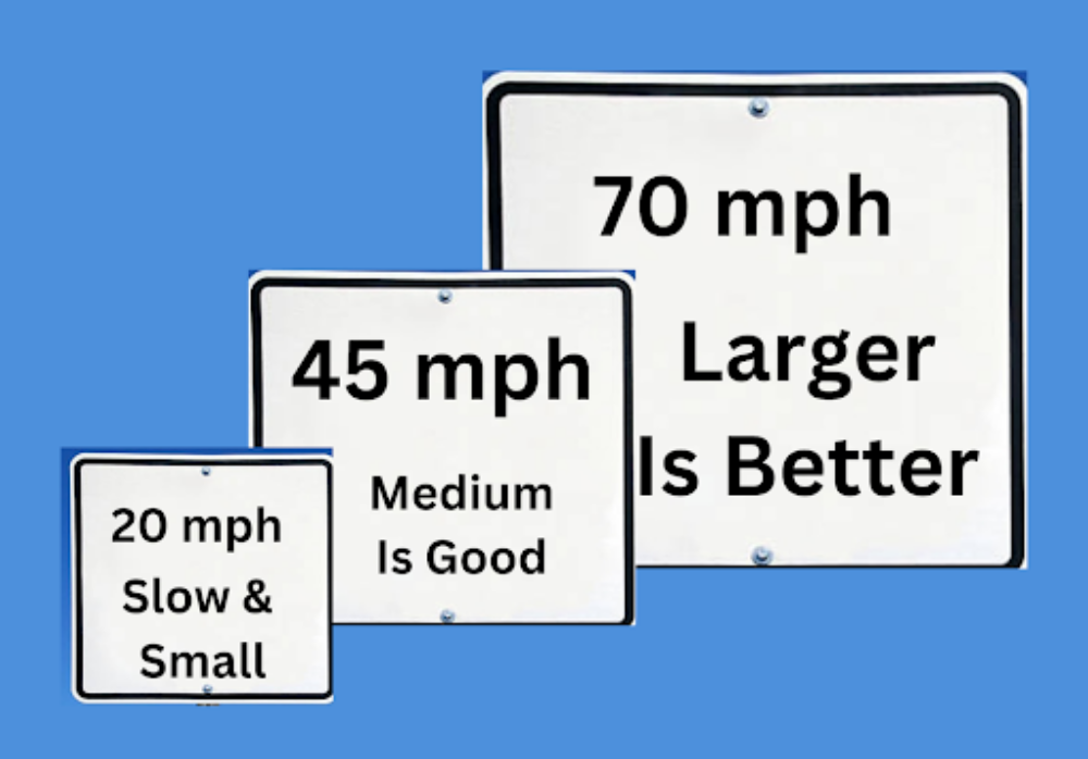 Outdoor sign size matters how to decide