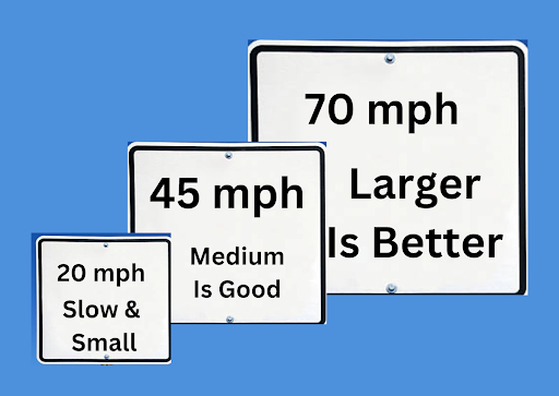 Outdoor sign size matter, consider distance and speed