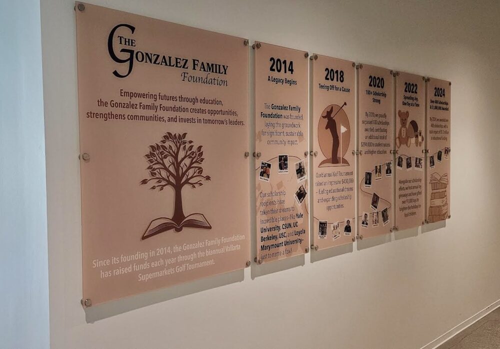 Vallarta Corporate Timeline Wall Display Santa Clarita