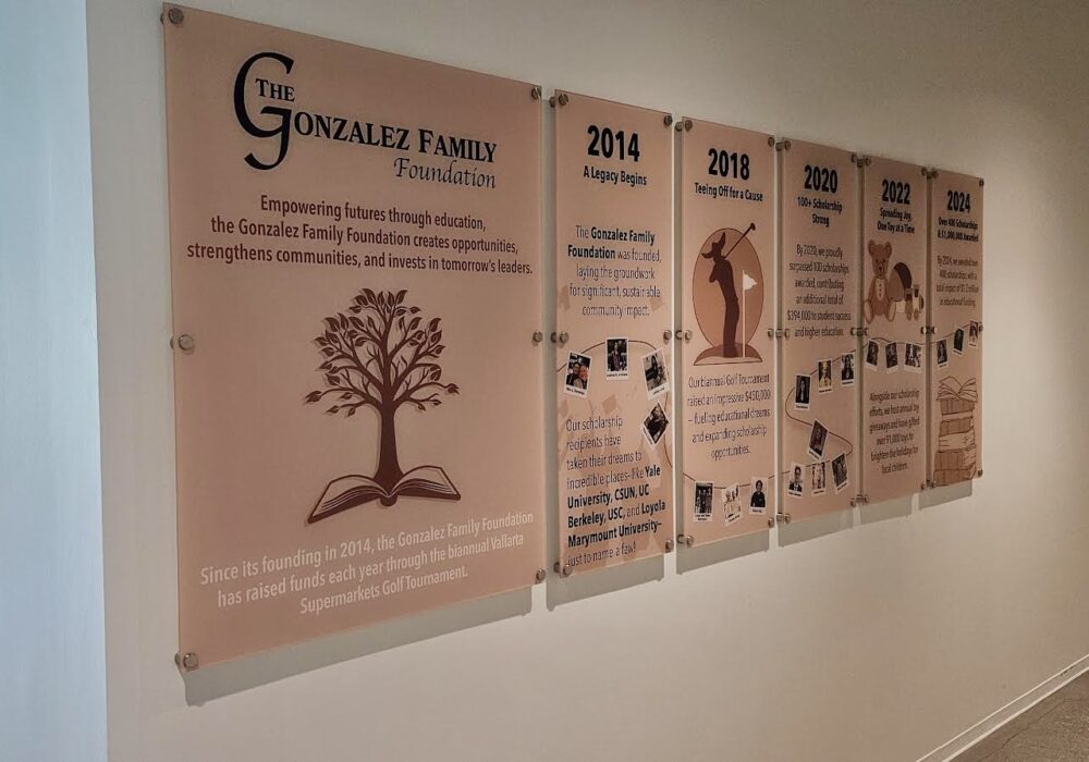 Vallarta Corporate Timeline Wall Display Santa Clarita