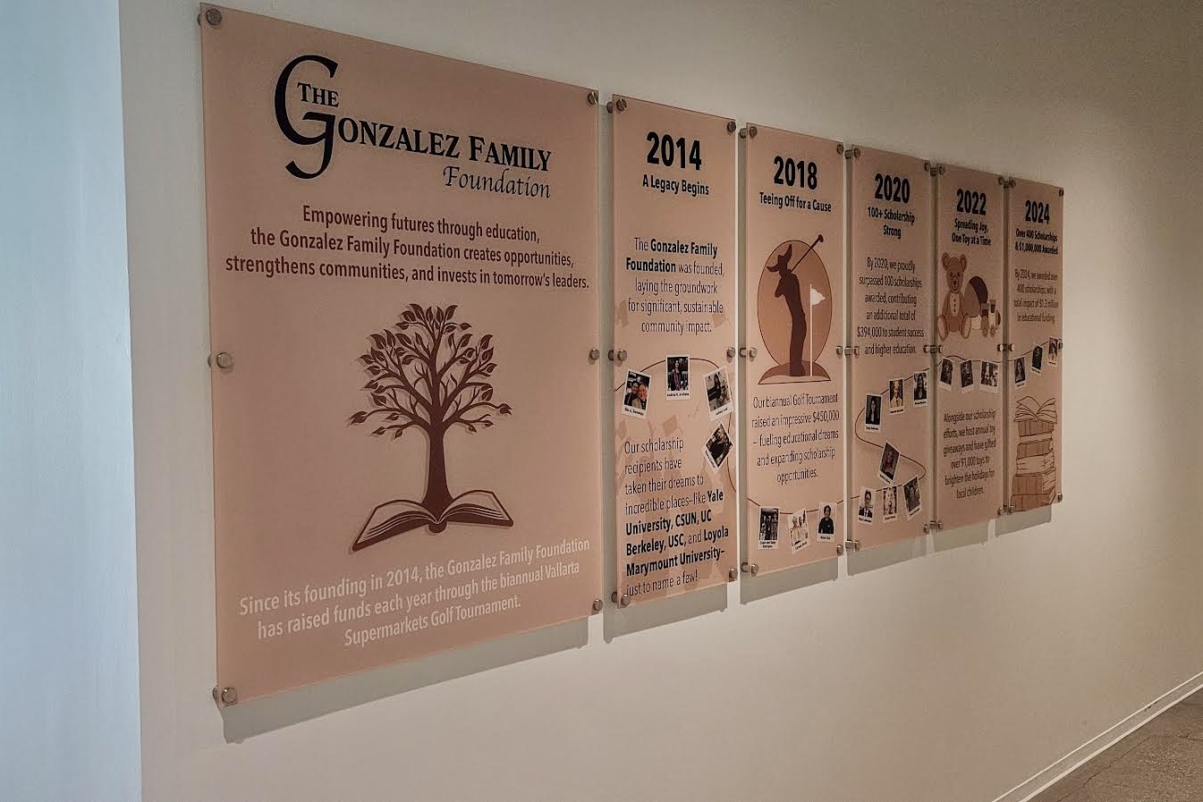 You are currently viewing Vallarta Corporate Timeline Wall Display Santa Clarita