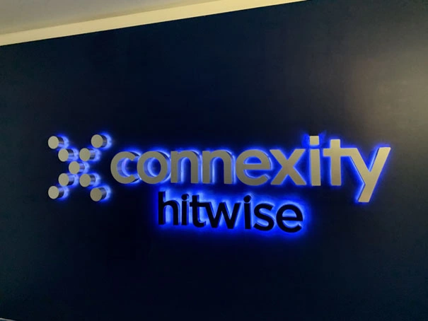 Connexity Signage