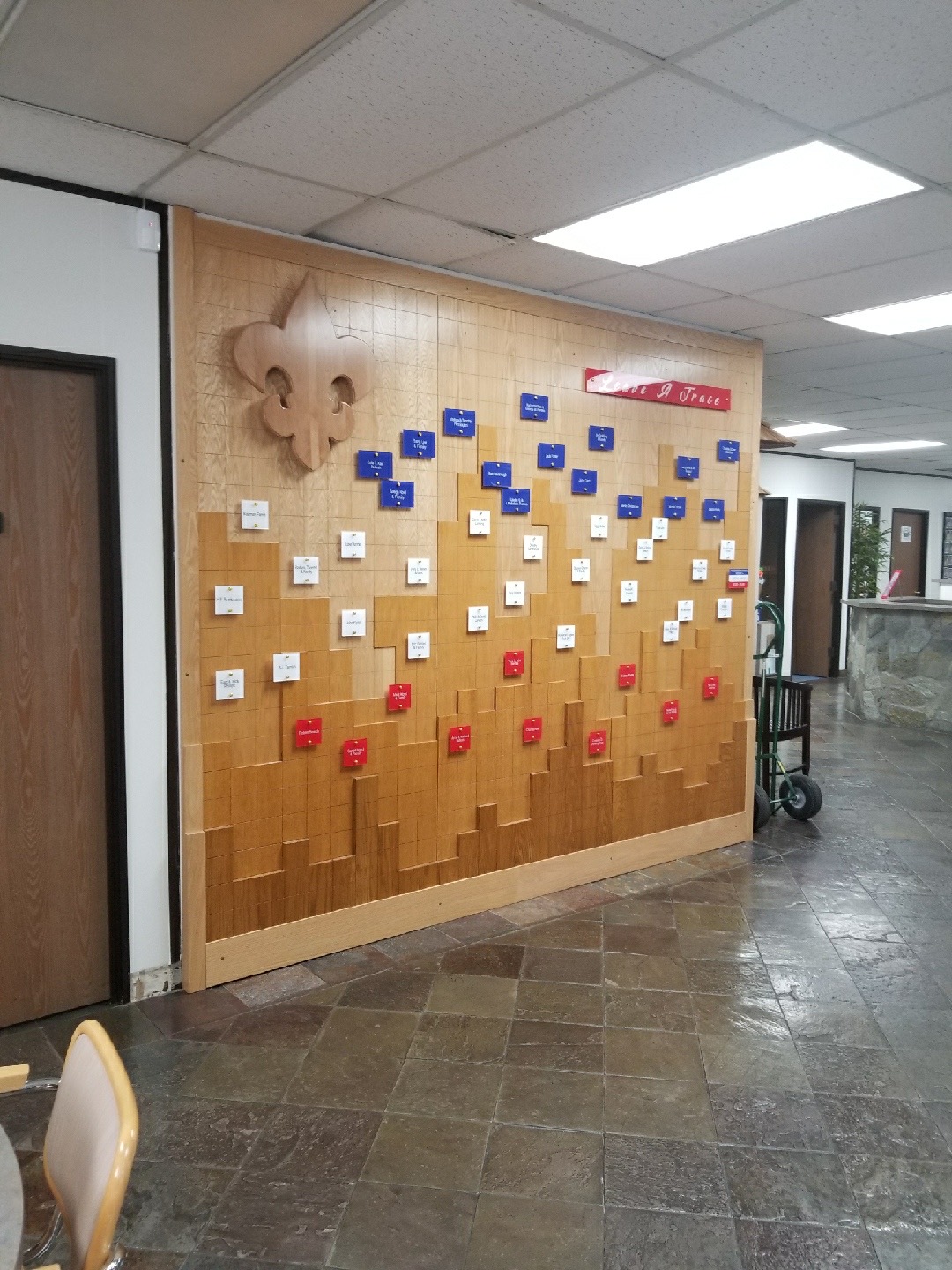 Directory Sign