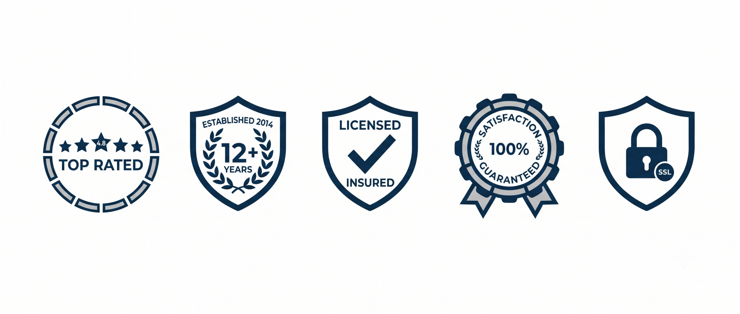 Premium Sign Solutions Trust Badge